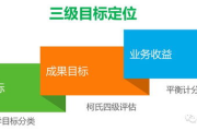 高效学习软件开发课程，掌握编程技能-全面指南解析