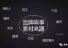99个创意营销方案-全面策略解析与实施建议