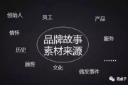 99个创意营销方案-全面策略解析与实施建议