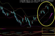 美国、韩国、日本：三国经济与文化的深度解析