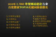火热的领居,提升社区互动性的秘密武器-SEO策略解析