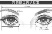 开眼角手术成功率与影响因素解析-美容整形专家指南