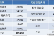 犯罪都市,成因与对策-都市安全环境优化策略解析