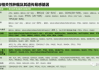 万网域名注册与网站托管服务解析-企业线上形象构建指南