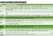 万网域名注册与网站托管服务解析-企业线上形象构建指南