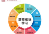 高级彩妆课程，提升专业化妆技能-全面解析学习路径