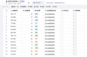 高效生活伴侣，日历软件功能解析与应用指南
