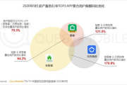 全面推广策略,提升平台知名度-实战技巧分析