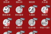世界杯竞猜,提升预测准确率的全面指南