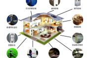 智能家居系统安装指南，轻松打造智能生活体验