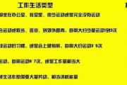 快速瘦身18斤，健康减肥攻略大揭秘