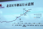 长途徒步旅行,户外运动装备选择-旅行准备全攻略