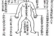 茅山捉鬼人,神秘文化传承-法术与现代社会的关系解析
