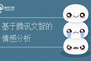舆情监控全面解析-关键内容与实施策略