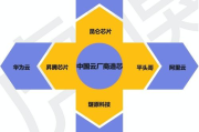 AI面试通过率解析-提升面试表现的关键策略