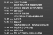 CCTV5中央电视台体育频道,全面覆盖体育赛事-观看指南解析