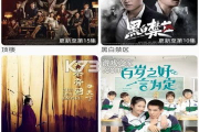 桔子电影网2018, 电影资源与用户体验分析