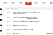 CCTV直播在线观看,高清流畅的观看体验-方法与技巧解析
