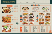 微信小程序制作菜单,提升用户体验-专业技巧解析