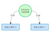 新奇特小商品批发市场,探索创新机遇-市场现状与趋势分析