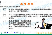 C语言程序设计软件选择与使用-开发工具解析