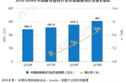 郑州瘦身加盟开店全攻略-市场分析及经营要点