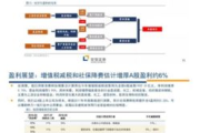 安信证券软件官网，便捷投资新体验-功能解析与操作指南