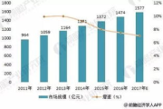 如何高效寻找童装货源-优质供应商攻略