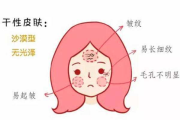 混合性皮肤护理策略，挑选护肤品指南
