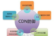 国外免费网站服务器选择与评估-成本效益与服务质量解析