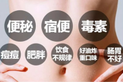 瘦身排毒保健贴,健康瘦身新选择-使用方法与效果解析