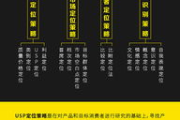彩妆企业口号，霸气押韵彰显品牌魅力-创意设计攻略