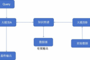 无间道2,深度剧情解析-港式经典电影再探