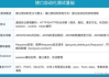 贴吧下载安装免费全攻略-轻松掌握使用方法