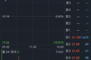 金太阳炒股软件，智能投资助手-助力投资者高效决策