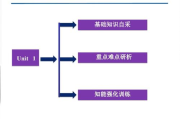 战地5手游下载与安装攻略-快速上手指南