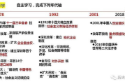 中央五套节目表,最新更新-让您不错过每一档精彩节目