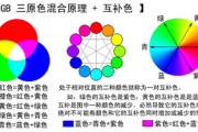 彩妆色彩搭配学，打造个性时尚妆容-色彩搭配技巧解析
