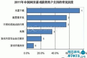 免费网站托管,成本效益与性能权衡-服务解析