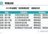关键词组合策略,提升网站SEO-关键词类型与应用解析