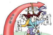 服装搭配师培训最佳选择与课程解析-专业机构推荐