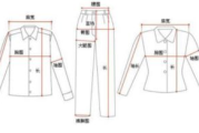 桐乡莫格服饰有限公司,创新设计与高品质服饰的领导者-企业解析