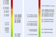 网站关键词优化排名软件,提升SEO效率-实用工具解析