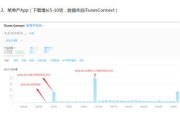 百度App关键词优化,提升搜索体验与效率-策略与实践解析