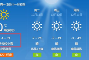 天气预报,最新天气预报技术解析-天气信息解读指南