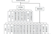 旅游信息管理系统,提升旅游业运营效率-全面解决方案解析