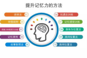 软件培训机构优势分析-选择与学习攻略