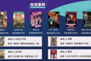 在线观看电影网站：观影新体验