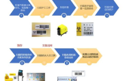 无线点菜软件，提升餐饮业效率与服务质量-功能解析与应用指南