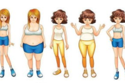 人像瘦身技术解析与实用技巧-轻松打造完美身材